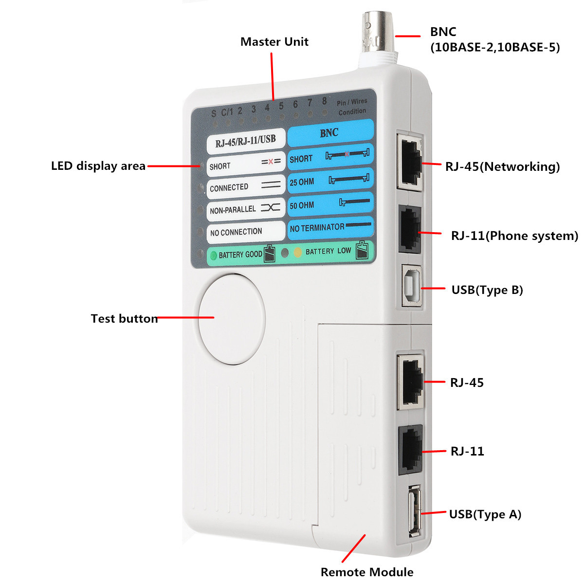 4-In-1-Network-Cable-Tester-RJ45RJ11USBBNC-LAN-Cable-Cat5-Cat6-Wire-Tester-1095206-1