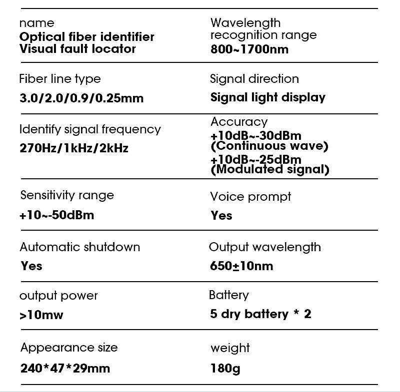 8001700nm-Live-Fiber-Optic-Identifier-Built-in-10mw-Visual-Fault-Locator-for-302009025mm-Fiber-Optic-1932446-9