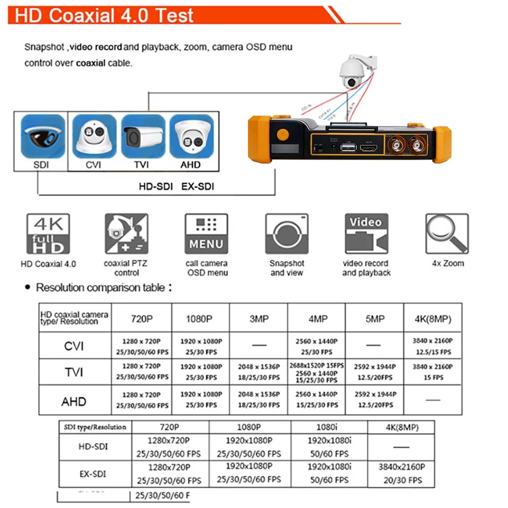HD-3200C-8MP-Ahd-Monitor-CCTV-Tester-Mini-Monitor-for-Camera-Tester-CCTV-POE-Surveillance-Camera-CCT-1808836-6
