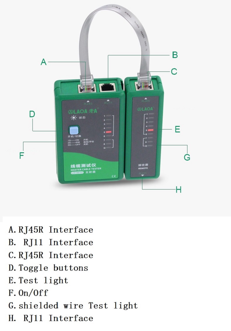 LAOA-LA198101-RJ11RJ45-Network-Tester-Cable-Testing-Telephone-Line-Detection-1721135-4