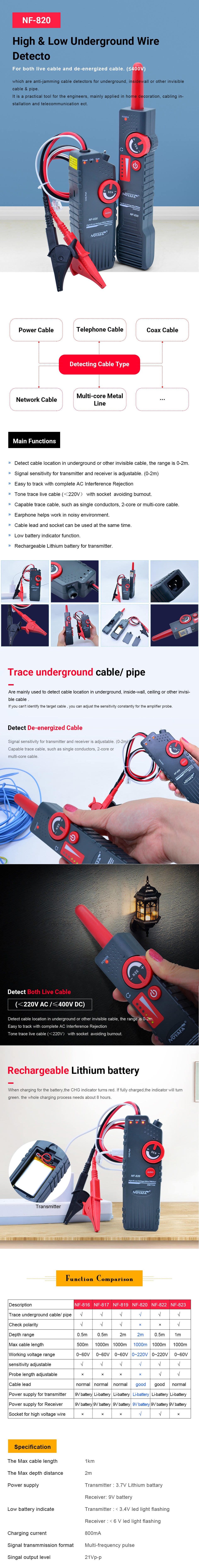 NOYAFA-NF-820-High--Low-Voltage-Cable-Tester-RJ45-RJ11-BNC-Tester-Underground-Cable-Finder-Anti-Inte-1812773-1