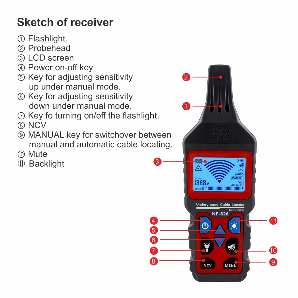 NOYAFA-NF-826-Network-Tracking-Device-Wire-Circuit-Breaker-Cable-Tester-Phone-Line-Detector-Locator--1808843-2