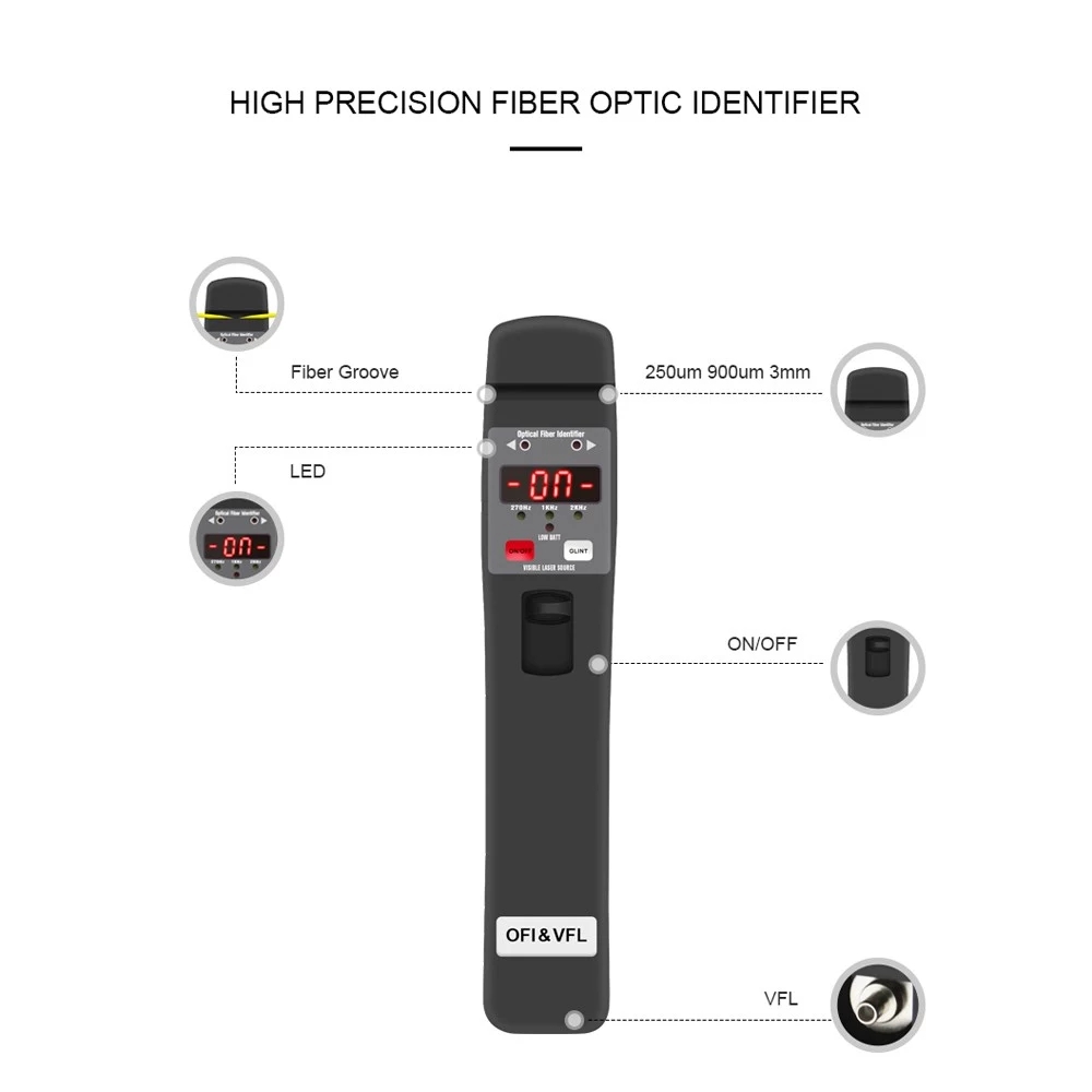 Optic-Fiber-Identifier-Live-Fiber-Optical-Identifier-800nm-1700nm-Fiber-Cable-Visual-Fault-Locator-1715692-4