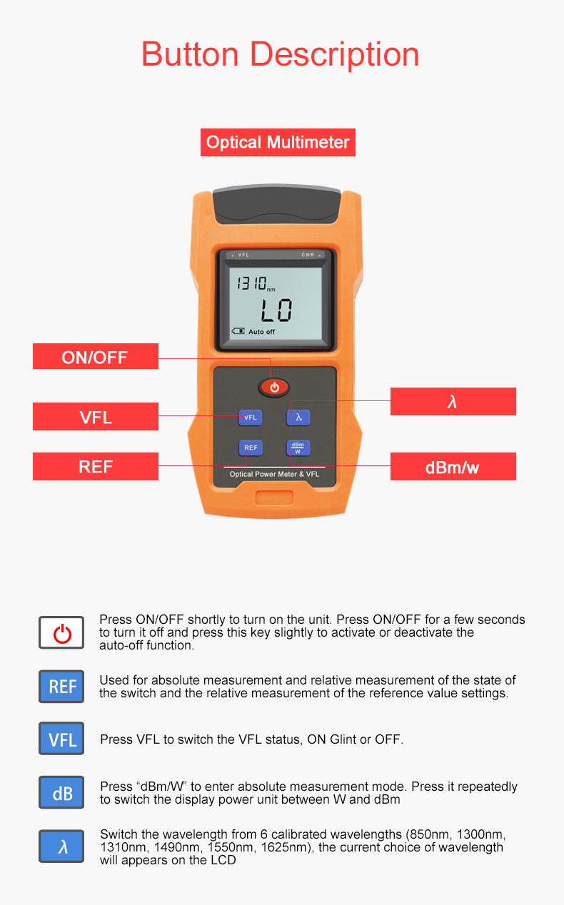 TL563-Optical-Power-Meter-Optical-Fiber-Tester-Light-Attenuation-Tester--50-to-26dBm--70-to-10dBm-Ou-1930599-12