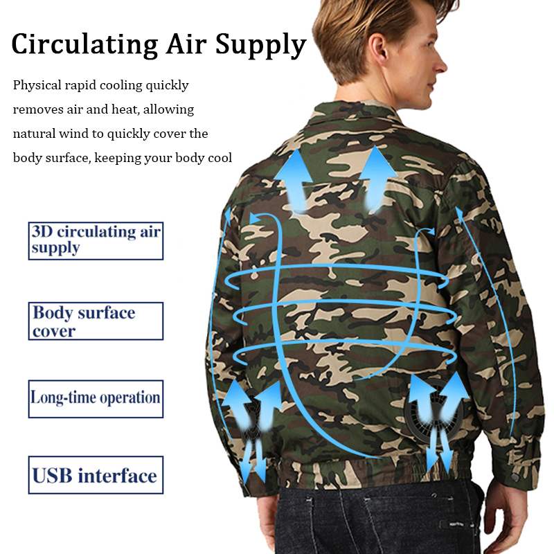 Air-Conditioning-Wind-Jacket-Cool-Conditioned-Fan-Work-Staff-Camouflage-USB-Line-Summer-Heatstroke-C-1533268-1