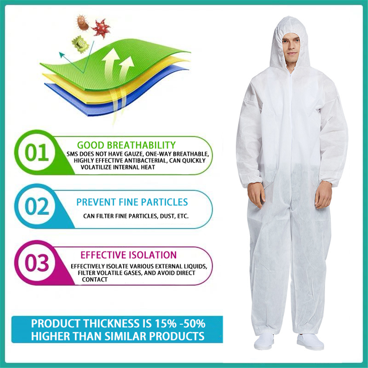 Disposable-Non-woven-Siamese-Protective-Suit-Anti-fog-Dust-proof-Anti-spit-Isolation-clothing-Cloth-1657155-4