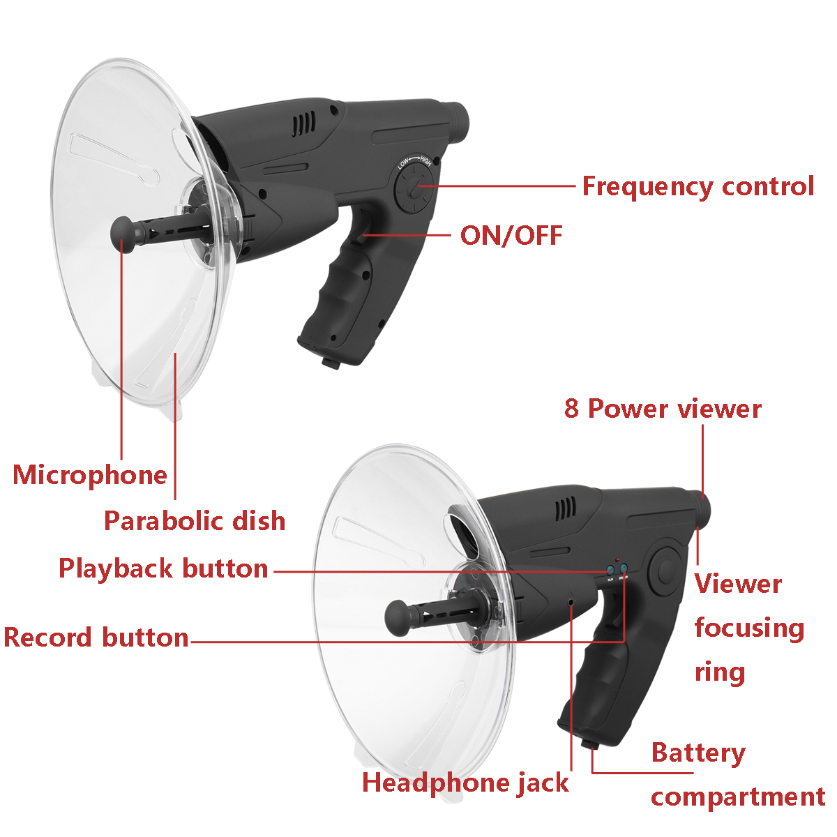 Parabolic-Microphone-Monocular-X8-Ear-Long-Range-Birds-Listening-Telescope-200M-1296064-3