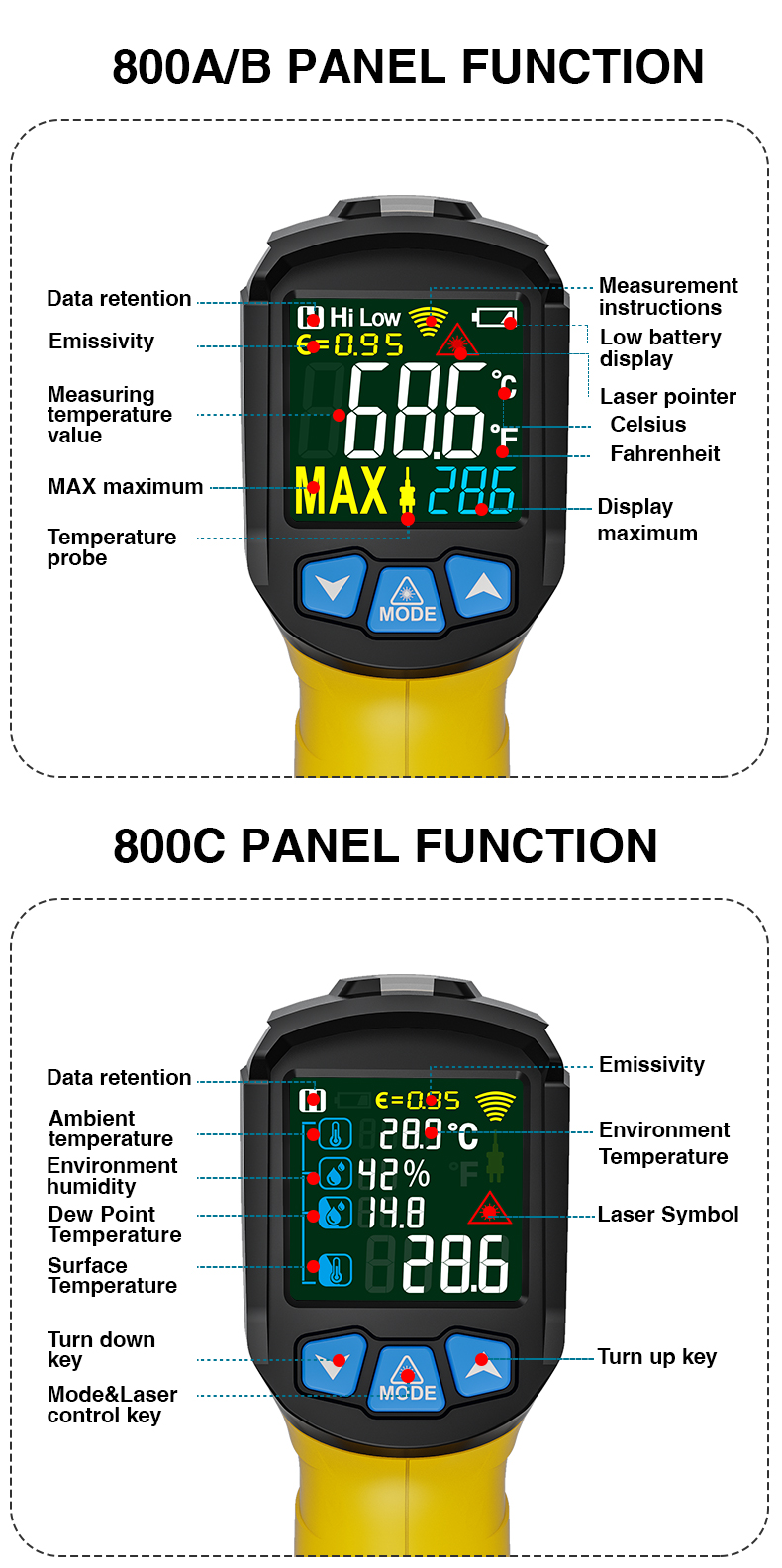 -50800-LCD-Color-Display-Non-Contact-Infrared-Thermometer-High-Temperature-Infrared-Laser-Electronic-1909314-4