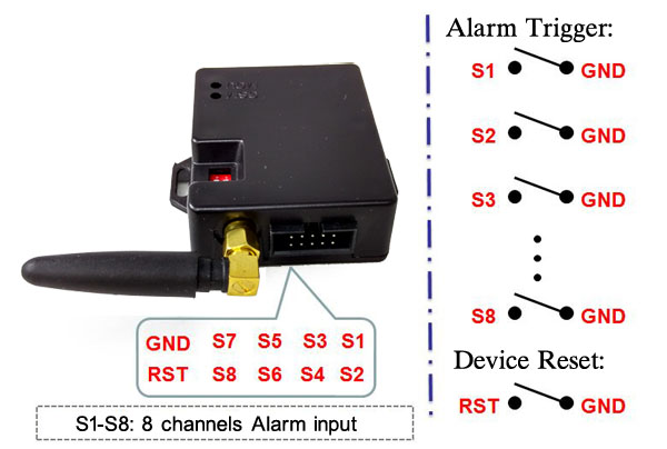 8-Channel-GSM-SMS-Alarm-Box-Water-and-Temperature-Alarm-for-Home-Warehouse-1625664-7