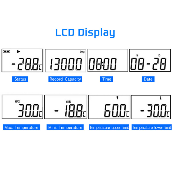 Elitech-RC-5-Mini-USB-LCD-Display-Screen-Temperature-Data-Logger-Recorder-967319-2