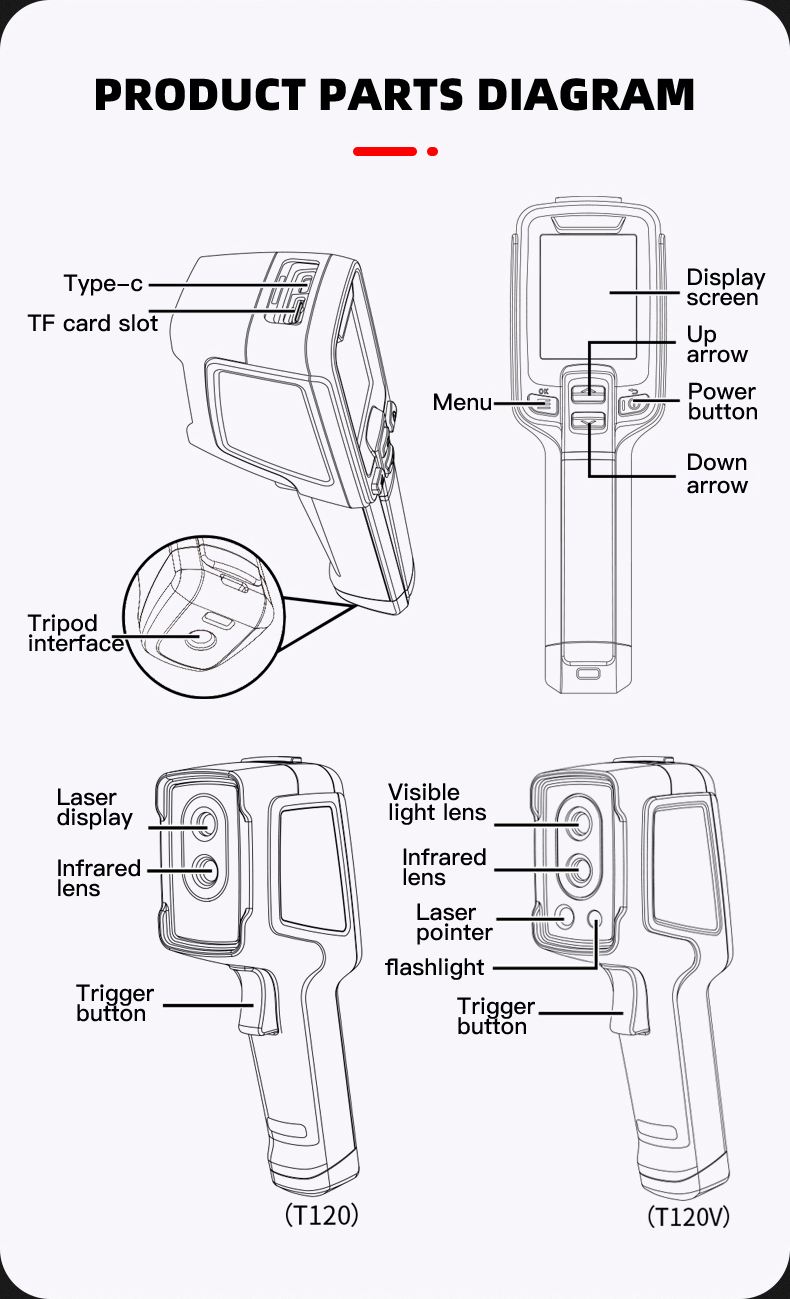 GUIDE-T120T120V--20degC--400degC-120times9017mum-Handheld-Infrared-Thermal-Imager-for-Industrial-Flo-1921272-7