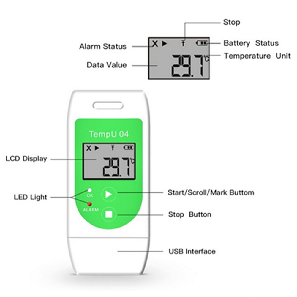 High-Precision-USB-Temperature-Logger-Recorder-Temperature-Humidity-Data-Reusable-Recording-PDF-CSV--1626009-5