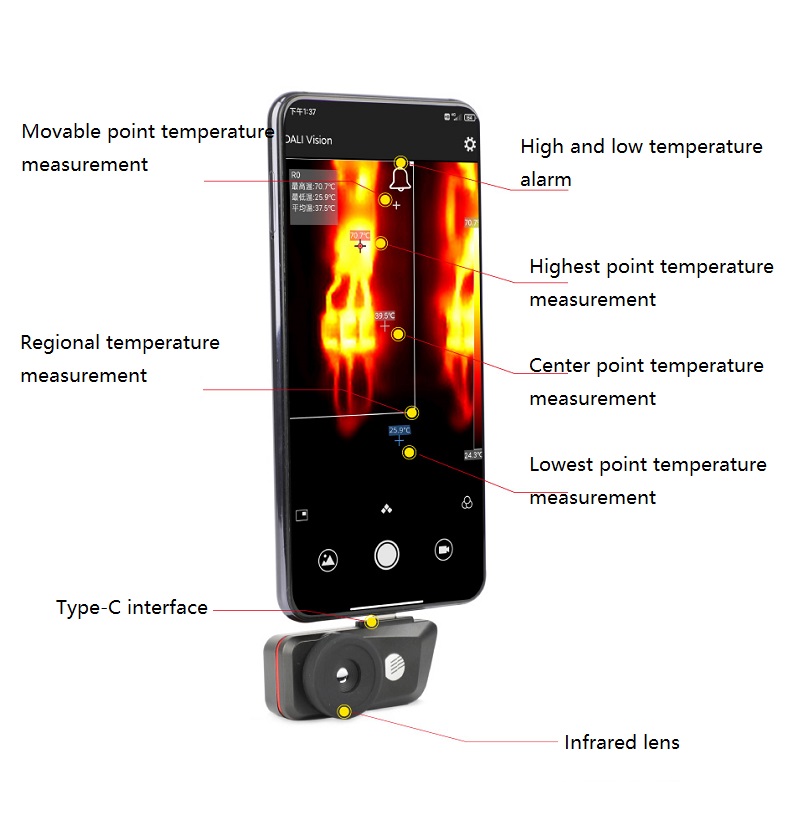 V1-160X120--10300-25Hz-Mobile-Phone-Infrared-Thermal-Imager-Thermometer-IP54-Waterproof-Type-C-Inter-1924673-3