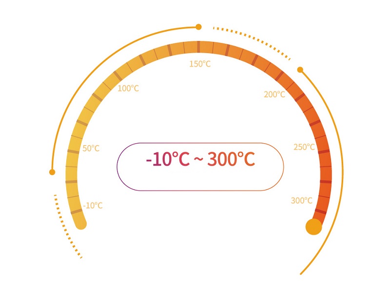 V1-160X120--10300-25Hz-Mobile-Phone-Infrared-Thermal-Imager-Thermometer-IP54-Waterproof-Type-C-Inter-1924673-6