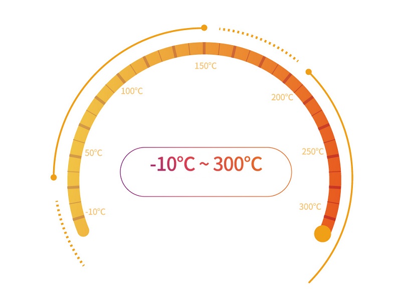 V1-160X120--10300-25Hz-Mobile-Phone-Infrared-Thermal-Imager-Thermometer-IP54-Waterproof-Type-C-Inter-1924673-6