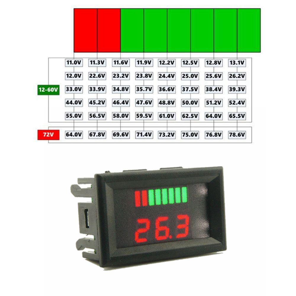 12-60V-ACID-Red-Lead-Battery-Capacity-Voltmeter-Indicator-Charge-Level-Lead-acid-LED-Tester-1419013-1