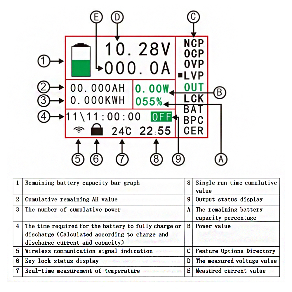 DC-500V-50A-100A-200A-300A-500A-Wireless-Voltage-Meter-Ammeter-Solar-Battery-Charging-Coulometer-Cap-1721288-1