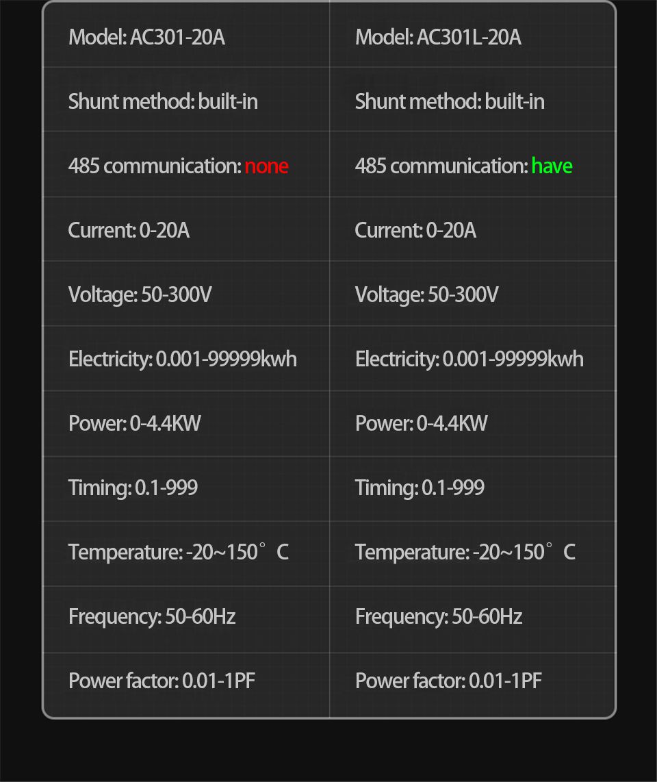 KWS-AC301-8-in1-Voltmeter-Ammeter-AC-50-300V-Power-Energy-Meter-LED-Digital-AC-Wattmeter-Electricity-1902439-10