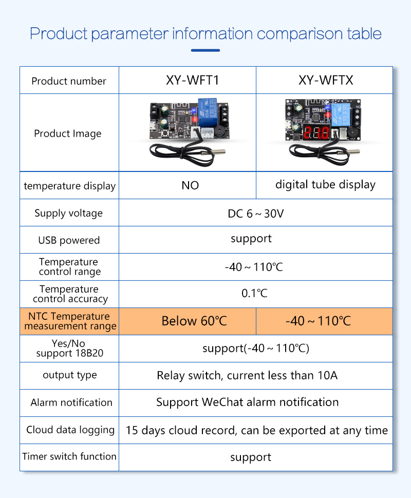 XY-WFTX-WIFI-Remote-Thermostat-High-Precision-Temperature-Controller-Module-Cooling-and-Heating-APP--1942122-2