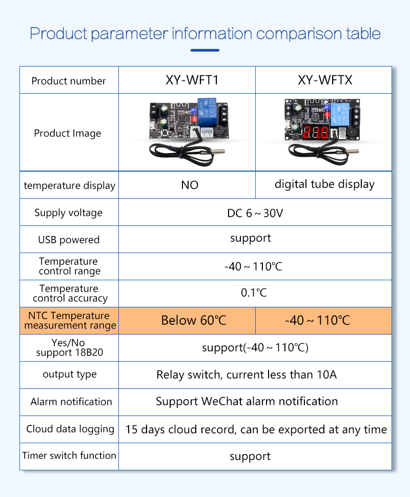 XY-WFTX-WIFI-Remote-Thermostat-High-Precision-Temperature-Controller-Module-Cooling-and-Heating-APP--1942122-2