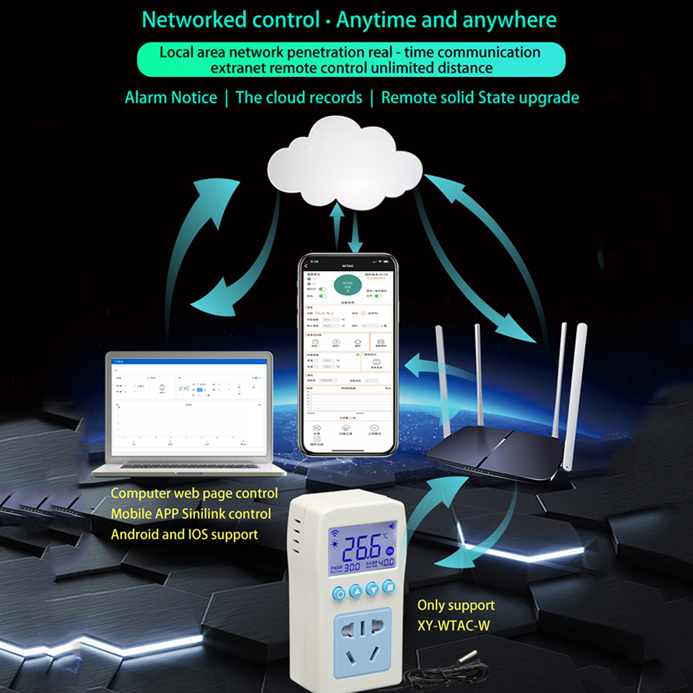 XY-WTAC-AC110-220V-WiFi-Remote-Temperature-Controller-Smart-Thermostat-Digital-Display-Automatically-1975086-6