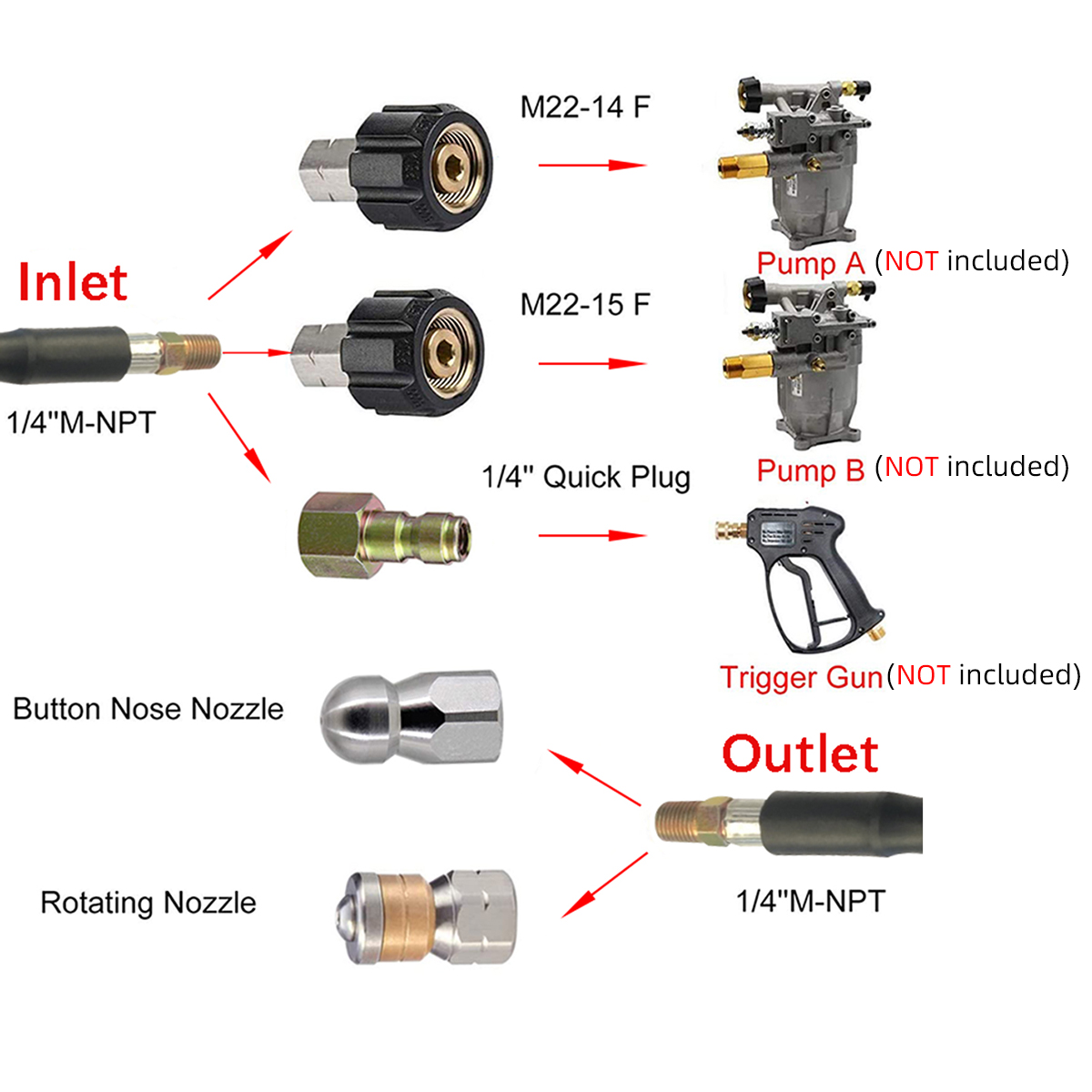 1530M-14quot-M-NPT-Hose-Sewer-Line-and-Drain-Jetter-Kit-WSewer-NozzleAdapter-1716864-4