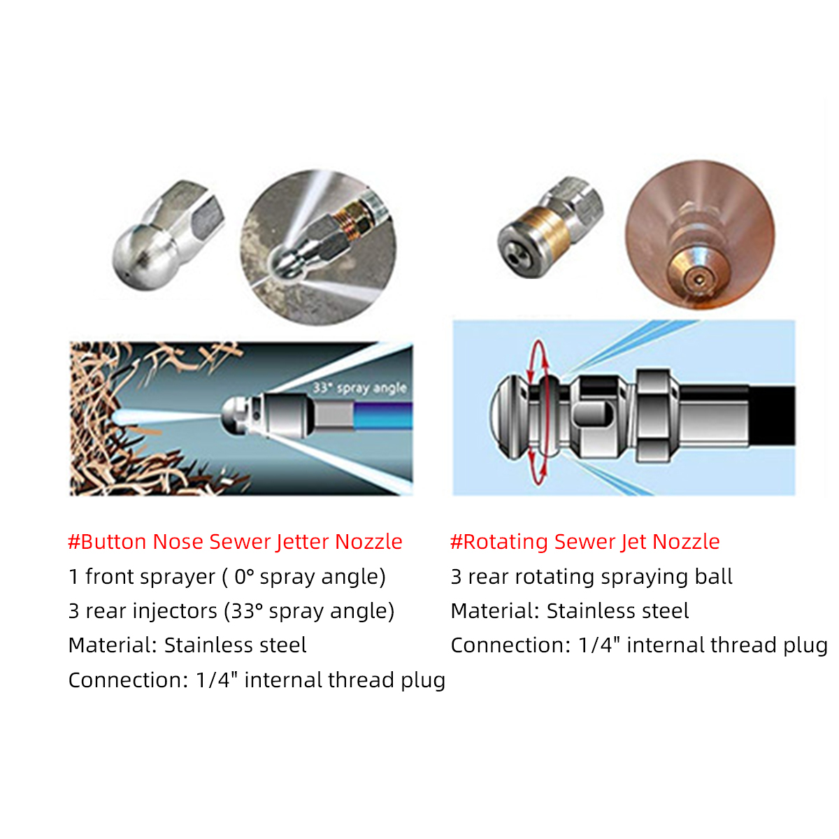 1530M-14quot-M-NPT-Hose-Sewer-Line-and-Drain-Jetter-Kit-WSewer-NozzleAdapter-1716864-5