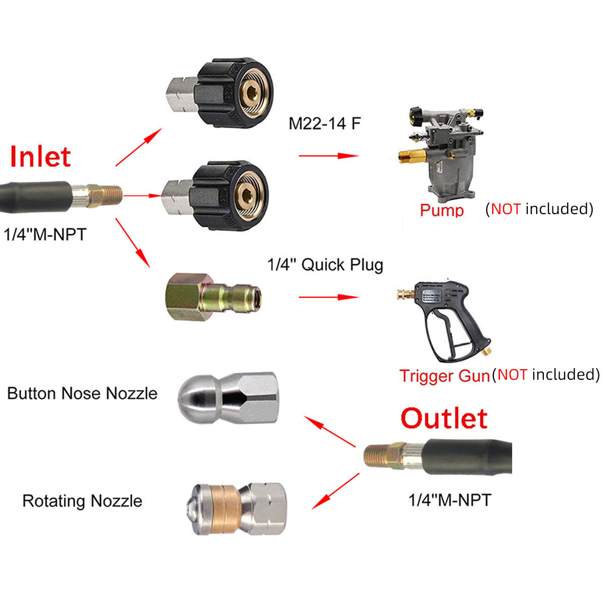 5-30m-14quot-M-NPT-Hose-Sewer-Line-And-Drain-Jetter-Kit-W-Sewer-Nozzle--Adapter-1717545-6