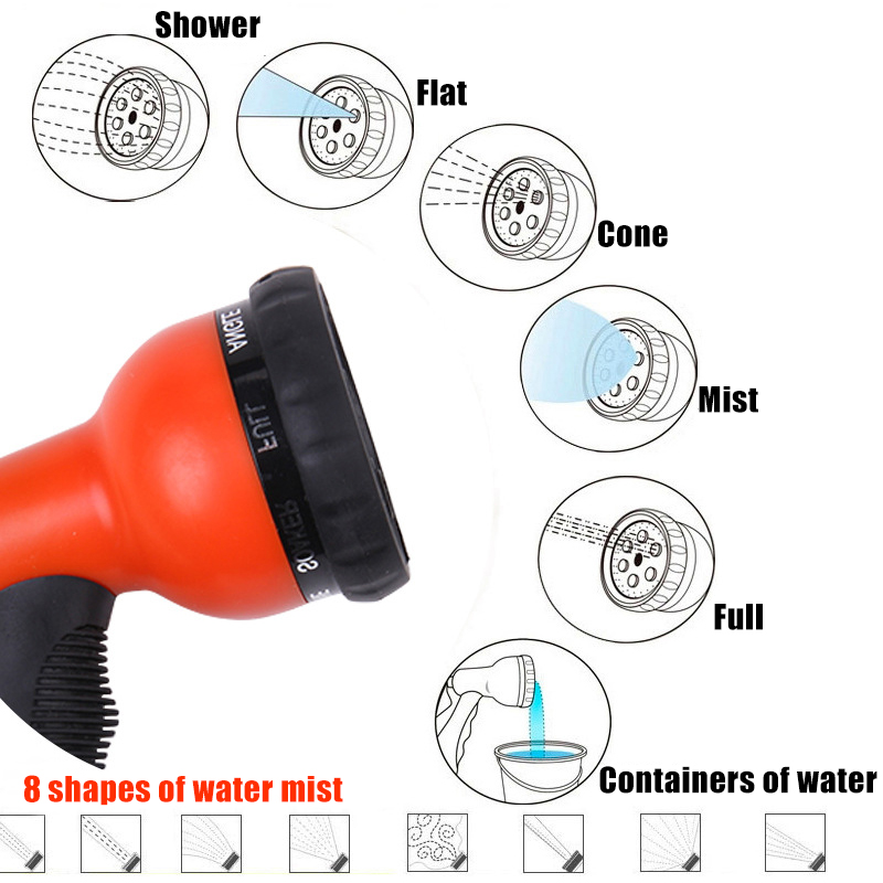 5Pcs-Car-Washing-Kit-High-Pressure-Power-Washer-Spray-Nozzle-Watering-Garden-1503927-3