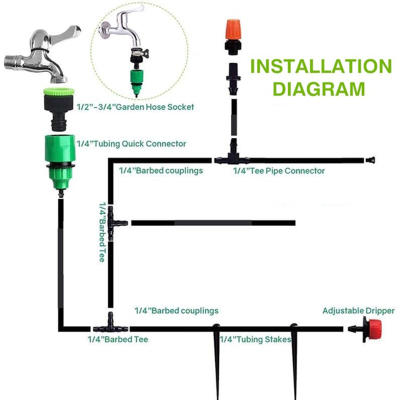 8203040m-Garden-Automatic-Drip-Irrigation-Set-Adjustable-DIY-Irrigation-Kit-1688441-8