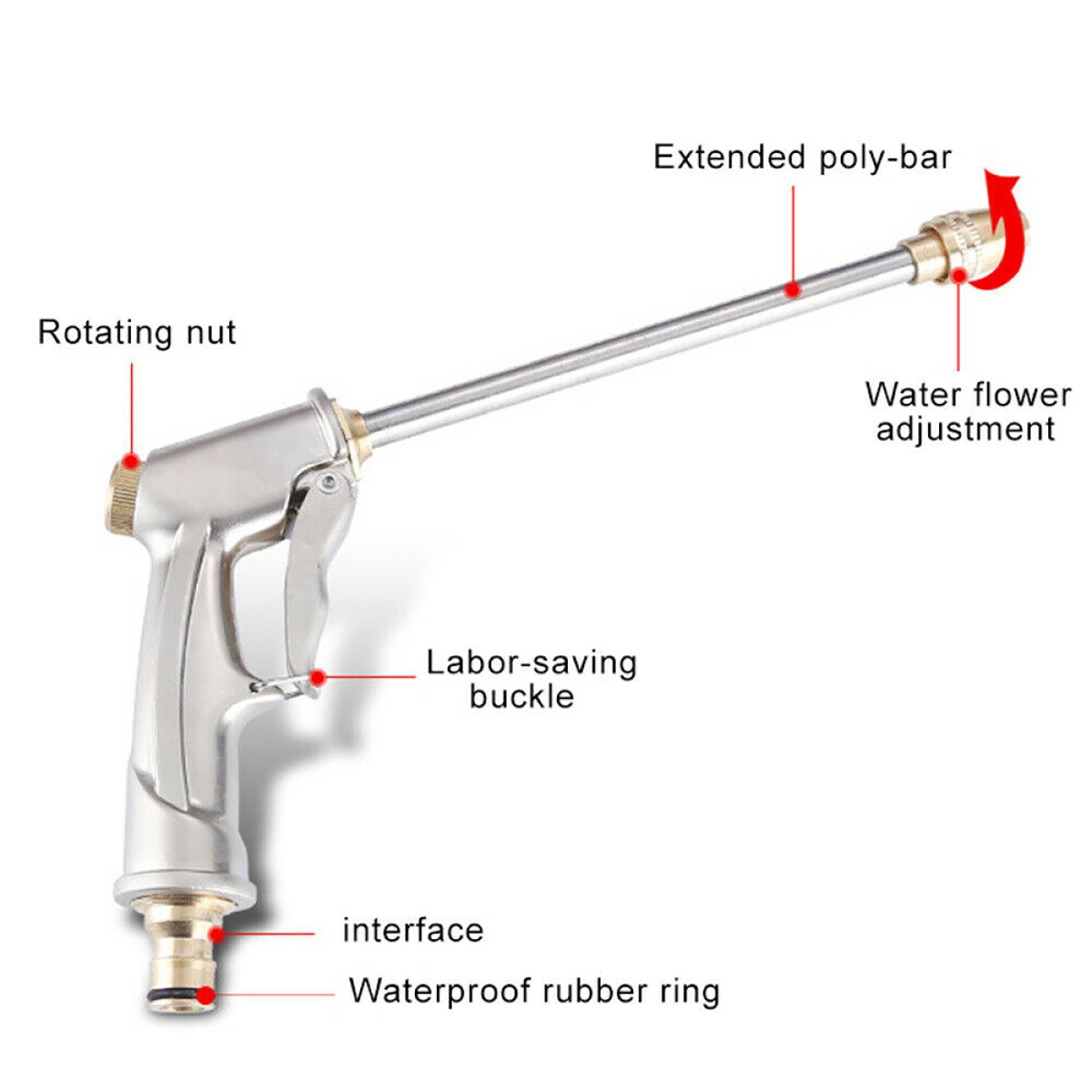 High-Pressure-Power-Washer-Water-Spray-Guns-Nozzle-Wand-Attachment-Garden-Hose-1808812-1