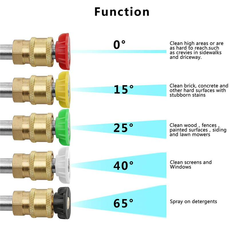 High-Pressure-Washer-Handle-Water-Jet-3000-PSI-Car-Clean-5-Types-Nozzles-1651723-6