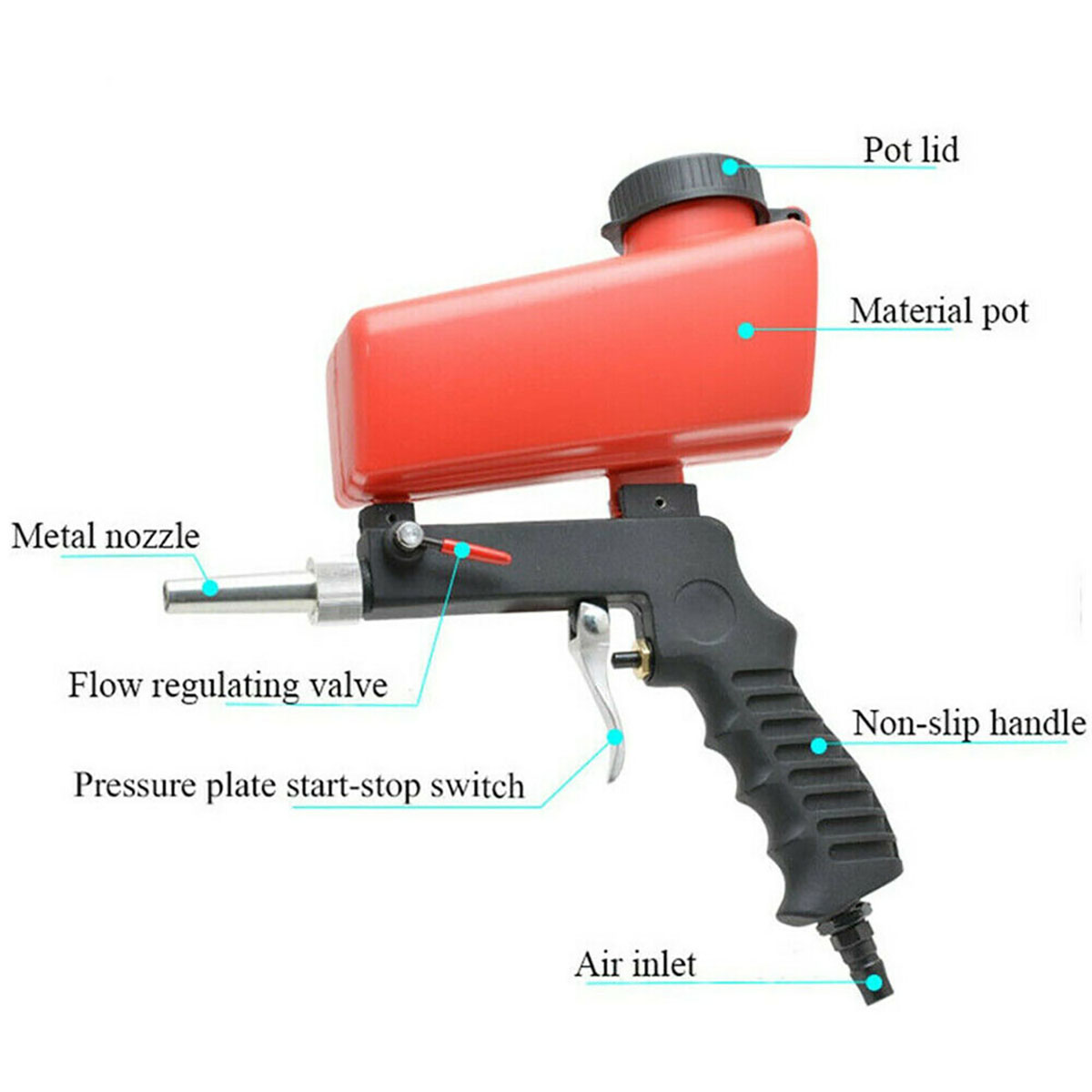 Upgrade-Portable-Sand-Blast-er-Media-Blasting-Nozzle-G-un-Removing-Spot-Rust-Adjustable-Sandblast-Fl-1554345-4
