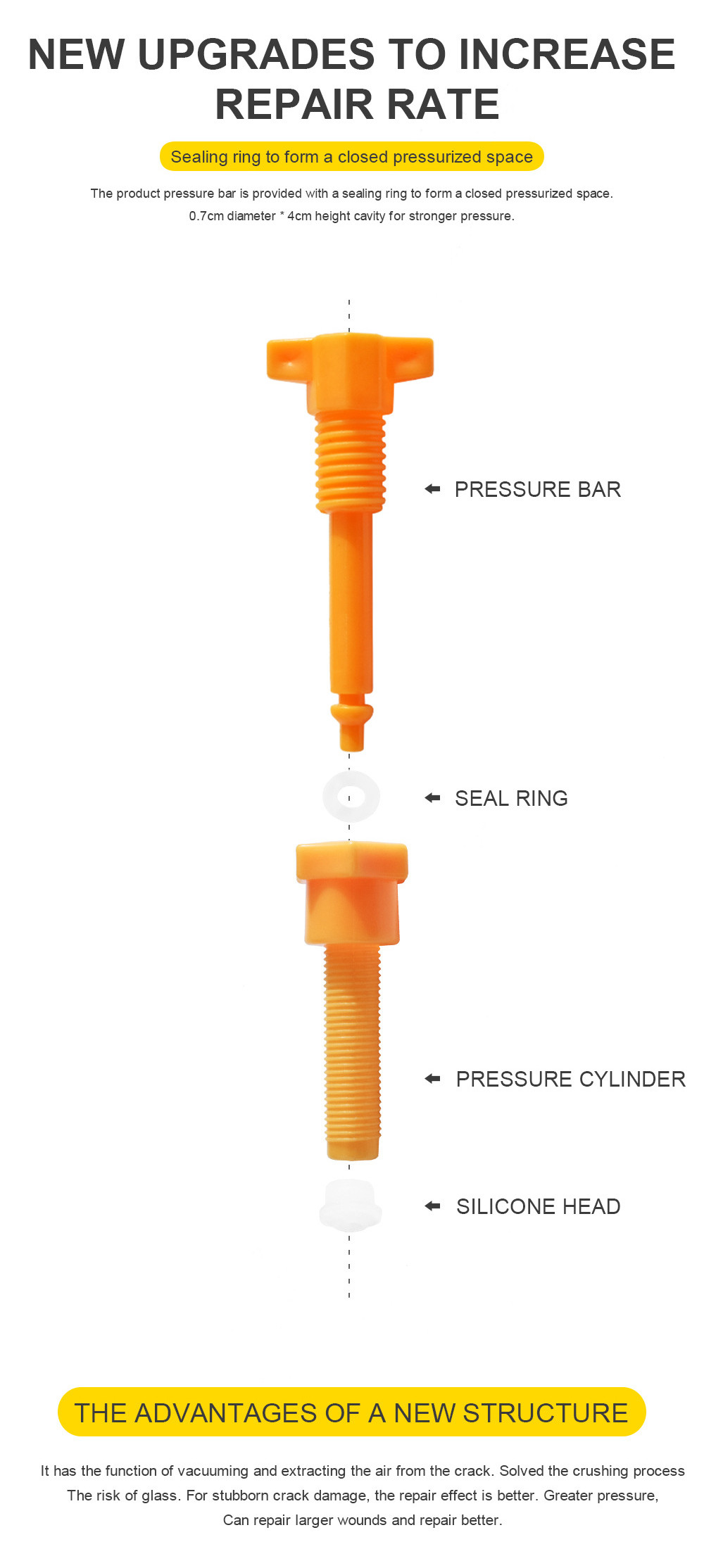 Windshield-Repair-Tool-Glass-Curing-Glue-Car-Window-Glass-Scratch-Crack-Restore-Kit-1610665-8