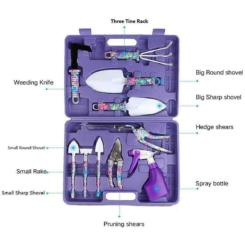 Gardening-Planting-Tool-Set-Flower-Succulent-Spatula-Flower-Loose-Tool-Household-Potted-Flower-Tool-1658140-9