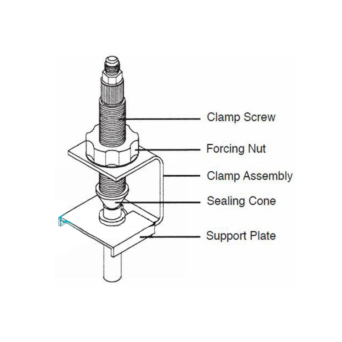 Universal-AC-Flush-Fitting-Adapter-Kit-Leak-Maintenance-Tools-Set-1255667-8