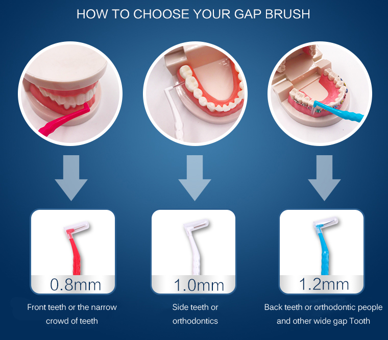 3Pcs-081012mm-Dental-Care-Cleaning-Brush-Japan-L-shaped-Long-Handle-Tooth-Gap-Brush-Toothbrush-1302190-5