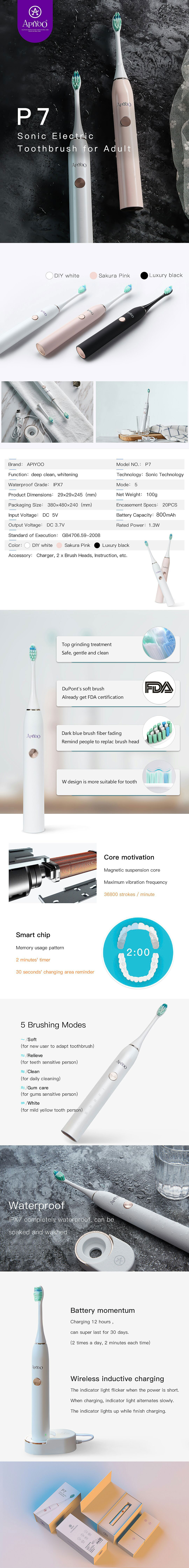 APIYOO-P7-Sonic-Electric-Toothbrush-Five-Cleaning-Modes-Time-Reminder-Electric-Toothbrush-IPX7-Water-1943416-1