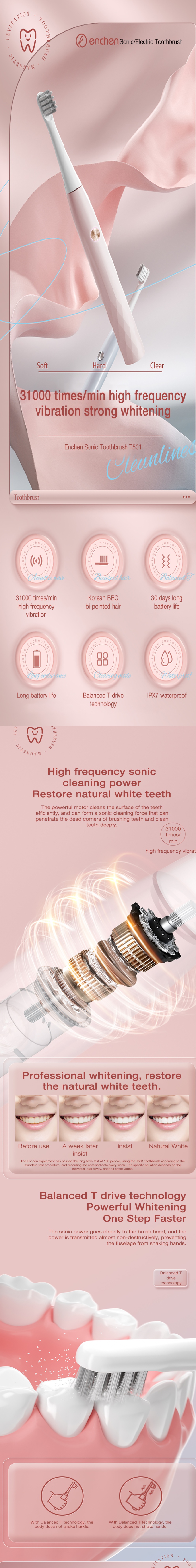 Enchen-T501-Electric-Toothbrush-High-frequency-Vibration-Three-Cleaning-Modes-Electric-Toothbrush-Lo-1951125-1