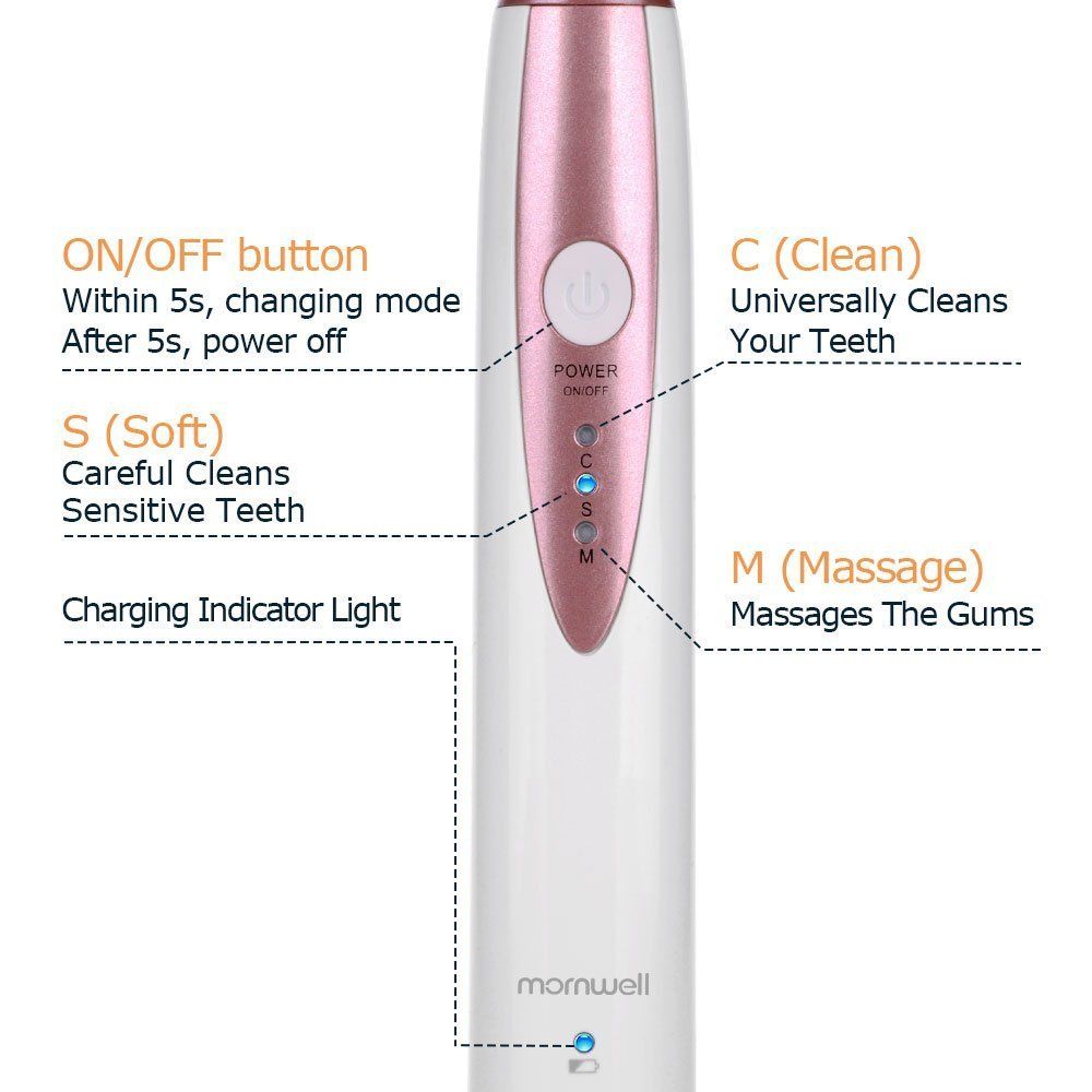 Mornwell-D02-Sonic-Wireless-Electric-Toothbrush-Rechargeable-IPX7-Waterproof-3-Brushing-Modes-Electr-1265720-3