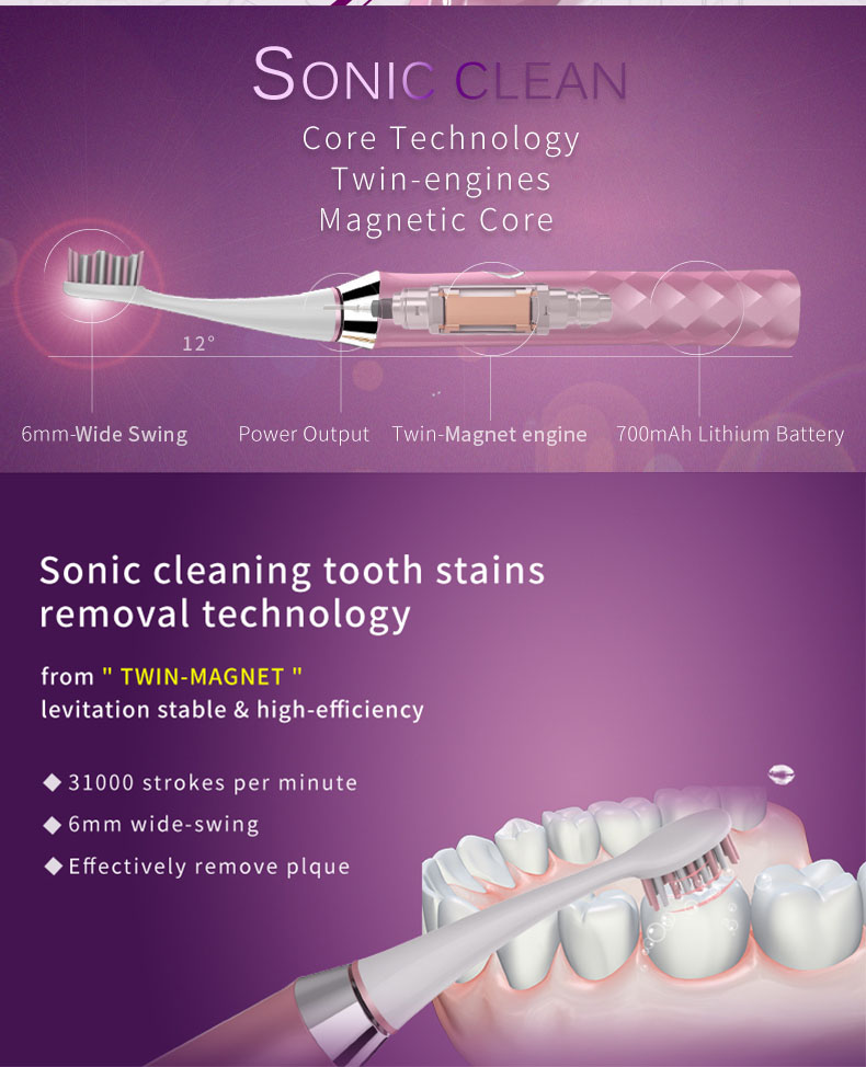 SEAGO-S1-Sonic-Smart-Electric-Toothbrush-3-Brush-Modes-Whitening-USB-Rechargeable-IPX7-Waterproof-wi-1256156-8