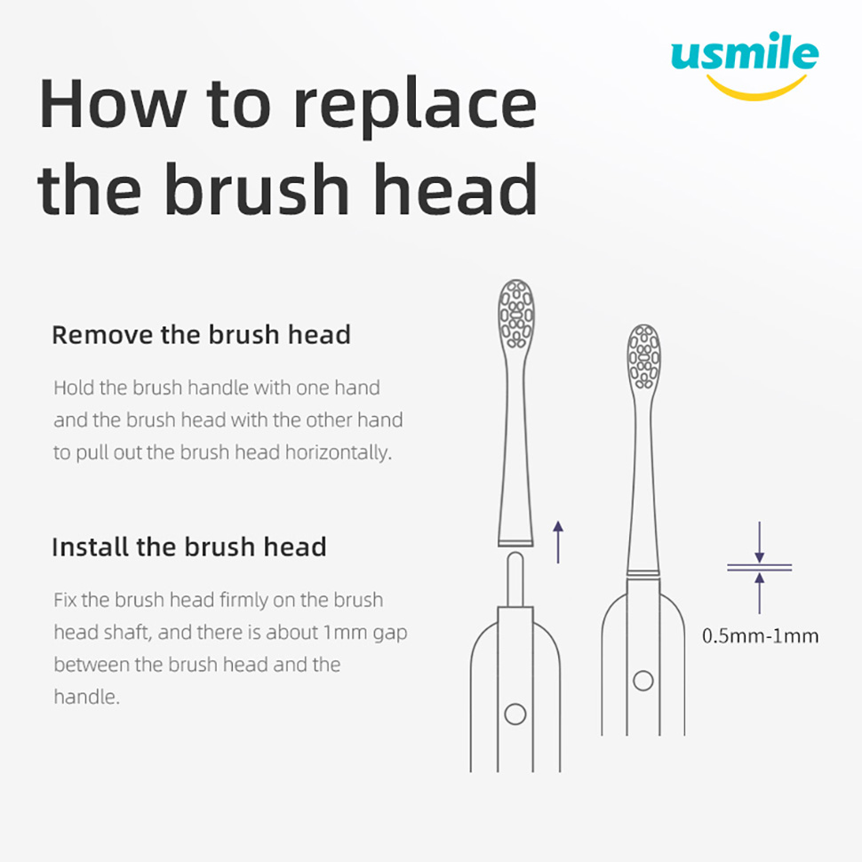 USMILE-4PCS-Pro-Replacement-Head-Brush-Heads-Grey-For-usmile-Electric-Toothbrush-Deep-Cleaning-Tooth-1960714-10