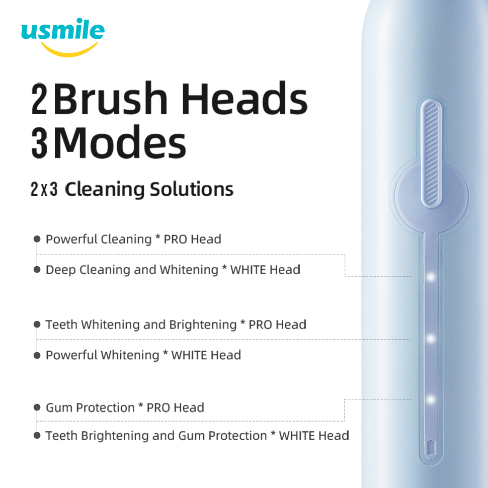 Usmile-P1-Sonic-Electric-Toothbrush-Ultrasonic-Automatic-Smart-Tooth-Brush-USB-Fast-Rechargeable-Wat-1957082-8