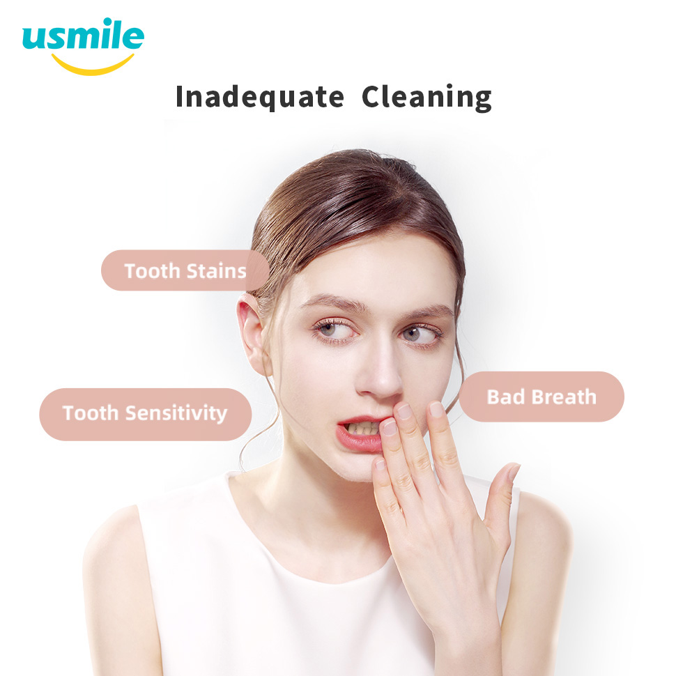 Usmile-P4-Soft-Bubbles-Sonic-Electric-Toothbrush-USB-Fast-Rechargeable-IPX7-Waterproof-Smart-Tooth-B-1957085-2