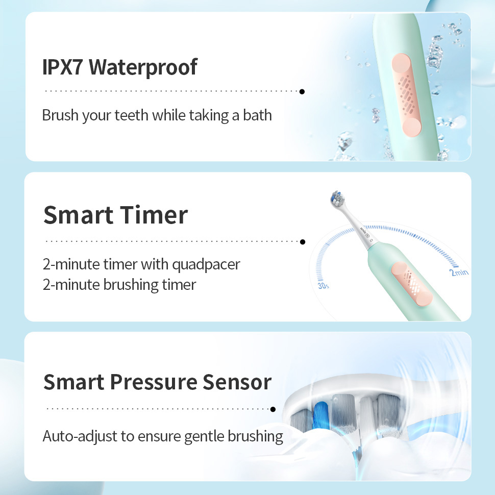 Usmile-P4-Soft-Bubbles-Sonic-Electric-Toothbrush-USB-Fast-Rechargeable-IPX7-Waterproof-Smart-Tooth-B-1957085-8