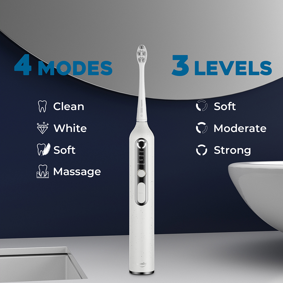 Usmile-U3-Micro-Bubble-Ultrasonic-Electric-Toothbrush-Teeth-Whitening-Sonic-IPX7-Waterproof-Fast-Cha-1957087-3
