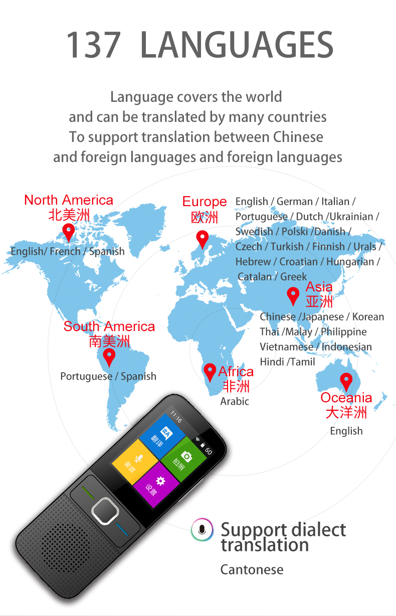 T10-137-Language-Real-time-Translator-Online-Offline-Voice-Translator-Android-Wifi-Smart-Translation-1826374-6