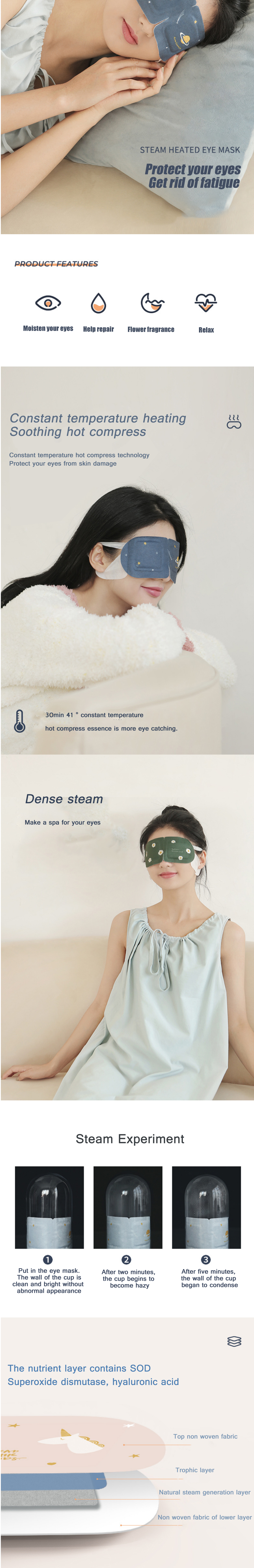 From--LIBERFEEL-Sleep-Steam-Eyemask-Cute-Hood-Eyeshade-Cover-Eye-Relieve-Patch-Soft-Comfort-Blindfol-1740638-1