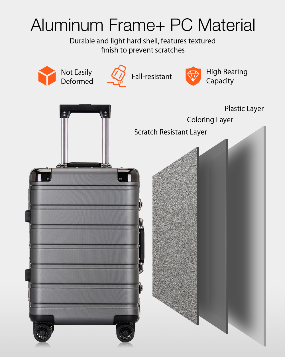20inch24inch-Travel-Suitcase-PC-TSA-Locks-360deg-Universal-Wheel-Luggage-Case-1622582-2