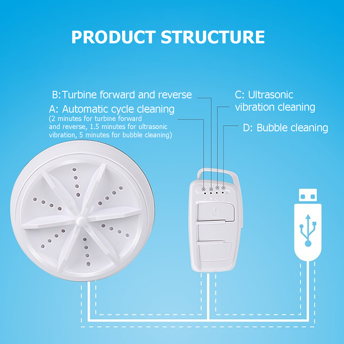 4-Modes-10L-Mini-Portable-Bucket-Turbine-Washing-Machine-Folding-Bucket-Type-USB-Laundry-Clothes-Was-1744581-5